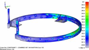 Contraintes dans la ceinture UPN et les platines de pesons